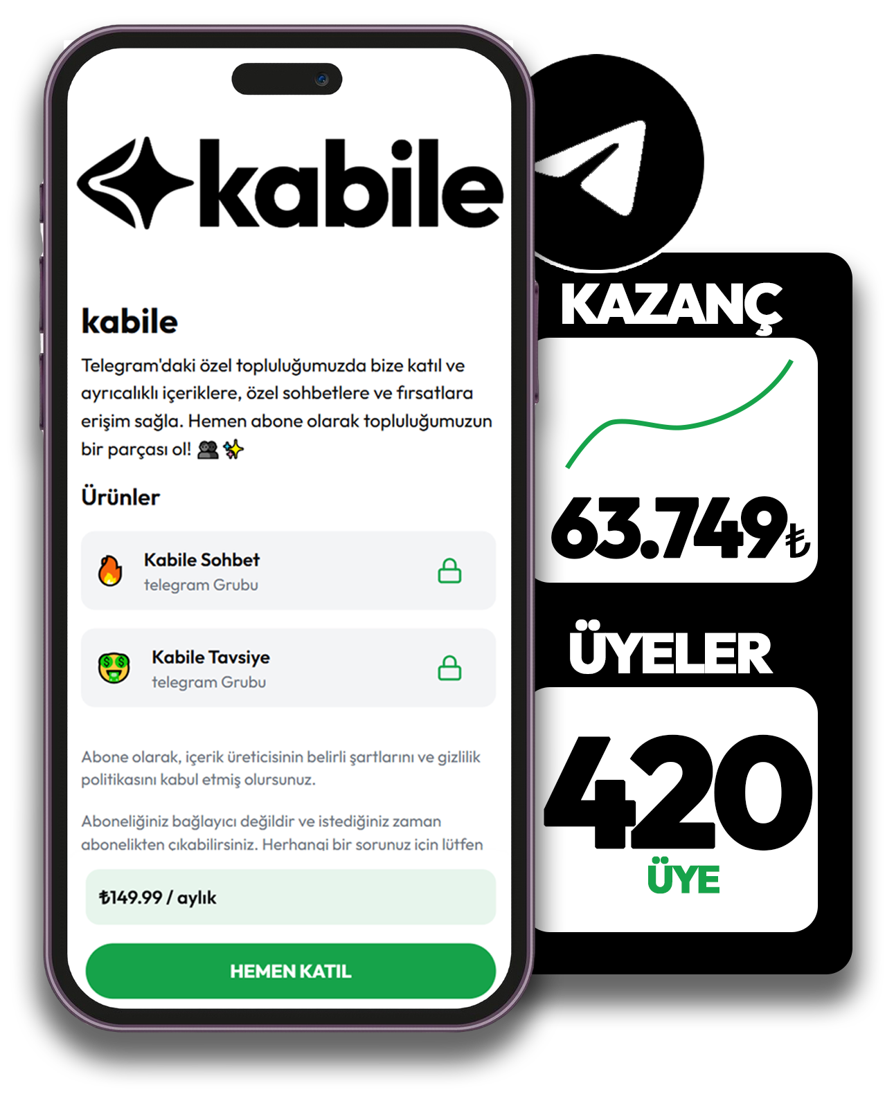 Telegram Grubunuzu Gelir Kaynağına Dönüştürun